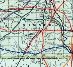 1915 Railroad Map of Sumner County