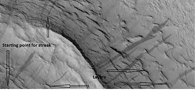 Dark slope streaks and layers near a pedestal crater, as seen by HiRISE under the HiWish program.