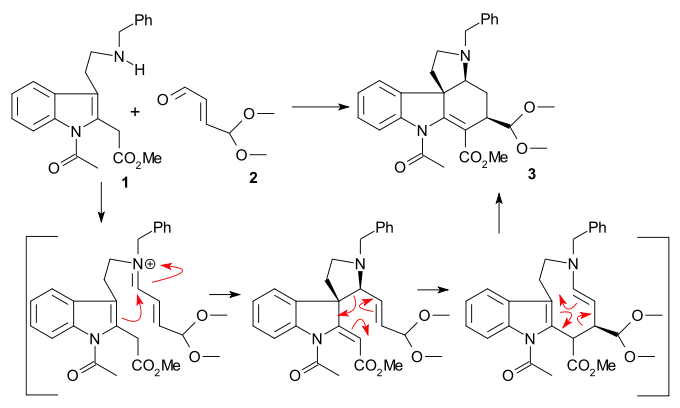 Strychnine total synthesis Keuhne 1993 part 1