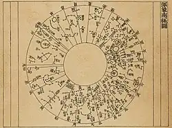 Su Song Star Map 2