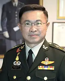 Surapong Suwana-adth