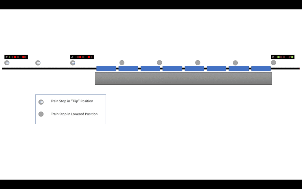 An animated image showing the system in action