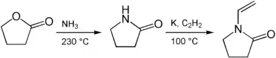 Synthesis of N-vinyl-2-pyrrolidone