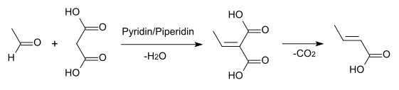 Synthesis of crotonic acid by the Knoevenagel condensation of acetaldehyde and malonic acid