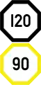 Speed limit for Thai railways. The upper figure shows the limit for diesel multiple units, while the lower limit applies to locomotive-hauled trains.