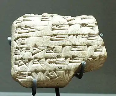 Line 3, left(example) Ù (cuneiform)3rd U: conjunction for And, but, else, etc.