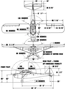 3-view line drawing of the Taylorcraft L-2 Grasshopper