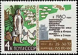 "By 1980 livestock, cattle and chickens will be significantly increased. Production of meat will grow almost 4 times,milk almost 3 times", 1962