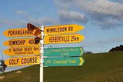 Road sign for Pōrangahau and surrounds