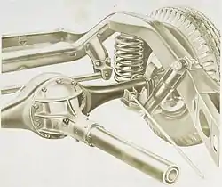 Spring and shock absorber mechanism on the rear wheels of the 1938 Buicks