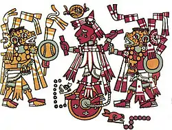 Representation of gladiatorial combat on a temalacatl.Codex Zouche-Nuttall.