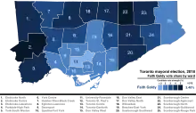 Percentage of votes cast for Faith Goldy by ward