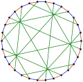 The chromatic index of the Tutte–Coxeter graph is 3.