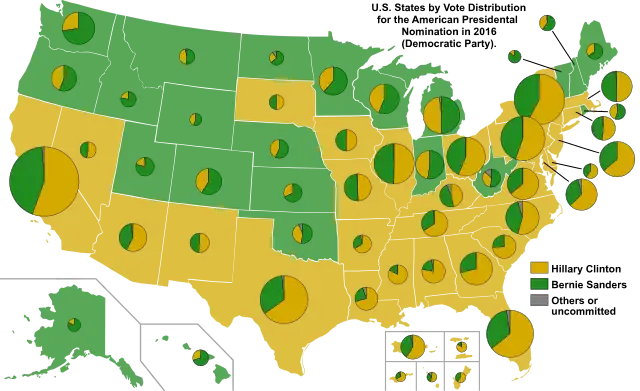 Breakdown of the results in vote distribution, by state