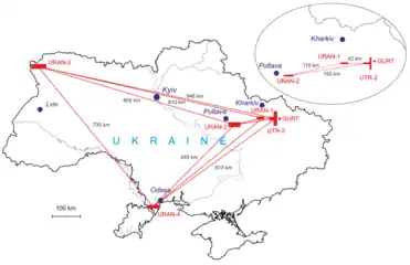 URAN low-frequency VLBI system, UTR-2 and GURT radio telescopes on the map of Ukraine.