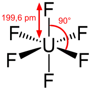 Bond lengths and angles of gaseous uranium hexafluoride