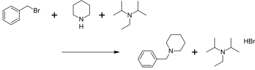 The use of Hünig's base for alkylating secondary amines