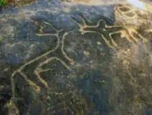 Geoglyphs of Konkan Goa