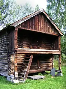 Valdres Museum