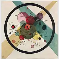 Circles in a Circle, 1923, Philadelphia Museum of Art, Philadelphia