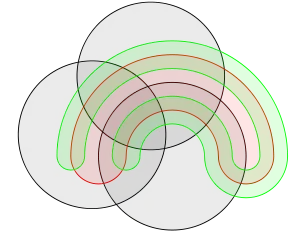 Venn's construction for 5 sets