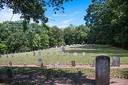 Abbott's Creek Primitive Baptist Church Cemetery in Thomasville, Davidson County