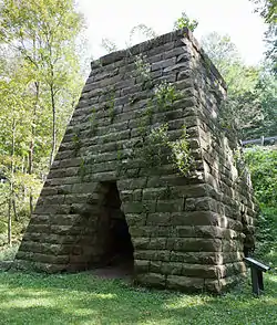 Virginia Furnace