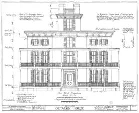 Front elevation.