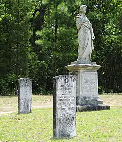 Waxhaw Presbyterian Church Cemetery