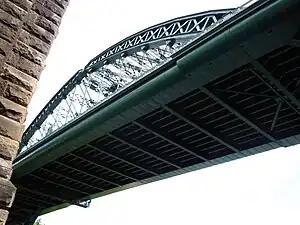 Underneath the Wearmouth Bridge