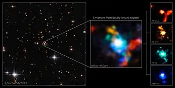 The quasar SDSS J165202.64+172852.3 images in the center and on the right present new observations from the JWST in multiple wavelengths to demonstrate the distribution of gas around the object.