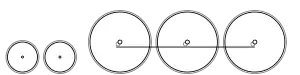 Diagram of two small leading wheels, and three large driving wheels joined together with a coupling rod