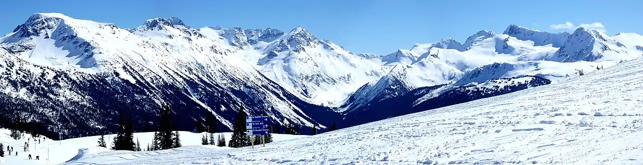 Panorama of Whistler Blackcomb