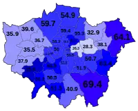 White (49.6% including Not stated)