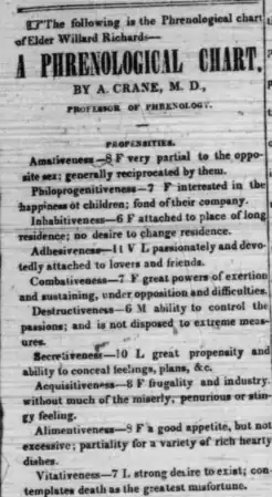 Willard Richards phrenology reading as published in Nauvoo Wasp on 9 July 1842. Re-printed in the History of the Church.