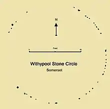 A map of the stone circle. A series of small dark dots mark out the position of the ring.