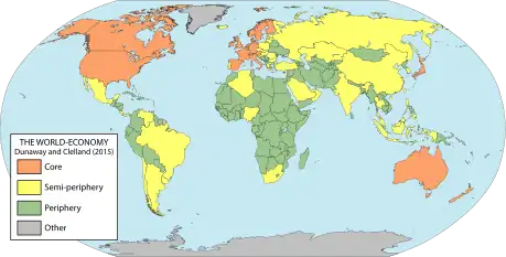 World Systems Theory (Dunaway and Clelland 2015)