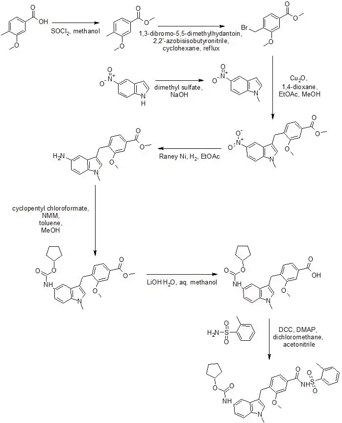 Zafirlukast synthesis, drawn with ChemSketch.