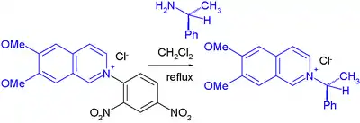 The Zincke reaction