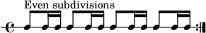 
\new RhythmicStaff {
   \clef percussion
   \time 4/4
   \repeat volta 2 { c8^\markup { "Even subdivisions" } c16 c c8 c16 c c8 c16 c c8 c16 c }
}
