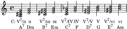  {
\relative c' {
  <a cis e g>2_\markup { \concat { \translate #'(-4 . 0) { "C: V" \raise #1 \small "7" "/ii  ii" \hspace #4.2 "V" \raise #1 \small "7" "/iii  iii" \hspace #2.3 "V" \raise #1 \small "7" "/IV IV" \hspace #2.0 "V" \raise #1 \small "7" "/V   V" \hspace #2.3 "V" \raise #1 \small "7" "/vi   vi" } } }_\markup { \concat { "A" \raise #1 \small "7" "  Dm" \hspace #4 "B" \raise #1 \small "7" "   Em" \hspace #3.5 "C" \raise #1 \small "7" "    F" \hspace #4 "D" \raise #1 \small "7" "    G" \hspace #3.8 "E" \raise #1 \small "7" "   Am" } }
  <d f a>
  <b dis fis a> <e g b>
  <c e g bes> <f a c>
  <d fis a c> <g b d>
  <e gis b d> <a c e>
} }
