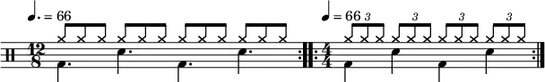 
    \new Staff <<
       \new voice \relative c' {
           \clef percussion
           \time 12/8
           \tempo 4. = 66       
           \stemDown \repeat volta 2 { g4. d' g, d' }
           \numericTimeSignature
           \time 4/4
           \tempo 4 = 66       
           \stemDown \repeat volta 2 { g,4 d' g, d' }
       }
       \new voice \relative c'' {
           \override NoteHead.style = #'cross
           \stemUp \repeat volta 2 { a8 a a a a a  a a a a a a }
           \stemUp \repeat volta 2 { \tuplet 3/2 { a8 a a } \tuplet 3/2 { a8 a a } \tuplet 3/2 { a8 a a } \tuplet 3/2 { a8 a a } }
       }
   >>
