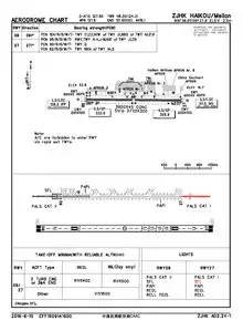 CAAC airport chart