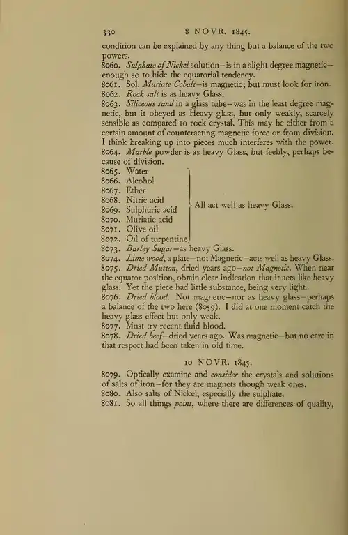 Michael Faraday first noted that dried blood is not magnetic and "Must try recent fluid blood." in diary dated 8th November 1845. This was cited in Pauling & Coryell (1945).